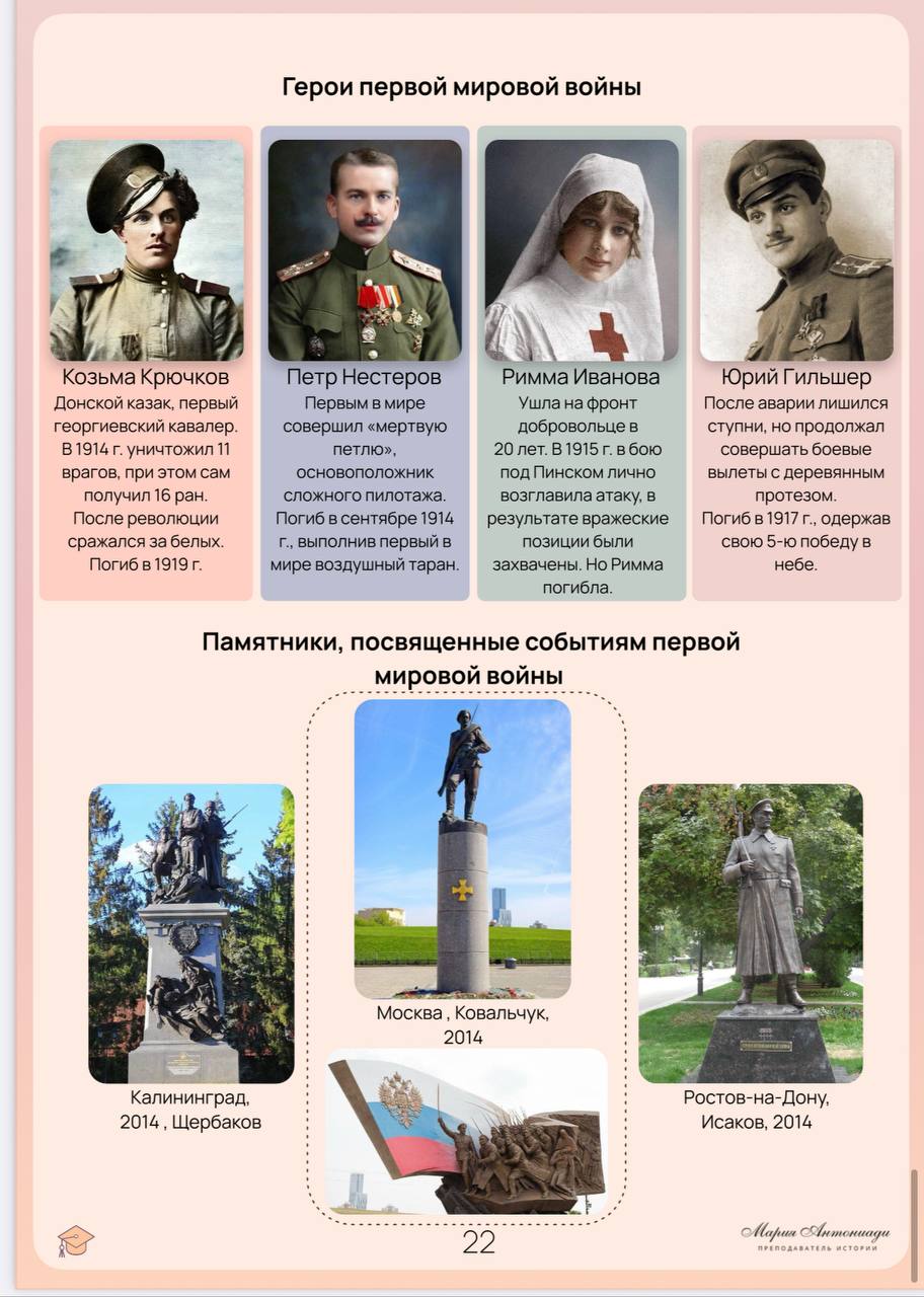 Авторский конспект 4