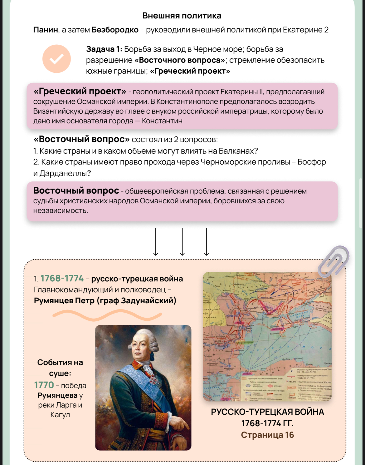 Авторский конспект 1